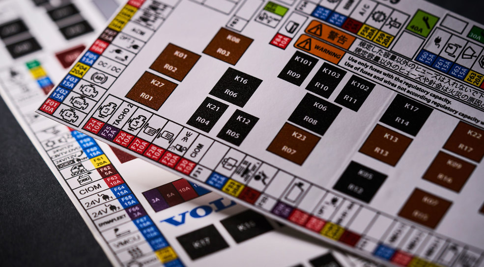 Graphic labels for industry applications I Mekoprint